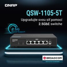 Qnap Stikalo QSW-1105-5T (5 vrat 2,5GbE, pasivno hlajenje, 100M/ 1G/ 2,5G, čipovje Broadcom)