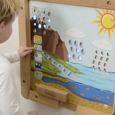 Masterkidz Montessori izobraževalna tabla za kroženje vode