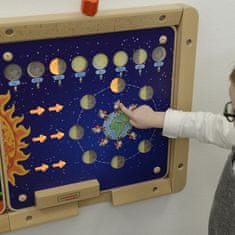 Masterkidz MASTERKIDZ Montessori izobraževalni odbor Lunine faze