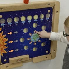 Masterkidz MASTERKIDZ Montessori izobraževalni odbor Lunine faze