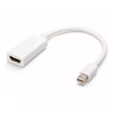 Kitajc Mini DisplayPort na HDMI adapter