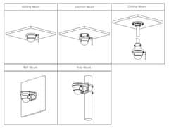 Dahua IP kamera IPC-HDBW1230DE-SW/ Dome/ Wi-Fi/ 2Mpix/ 2,8 mm objektiv/ H.265/ IP67+IK10/ IR 30 m/ ONVIF/ CZ app