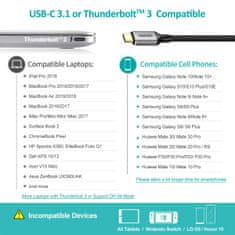 Choetech Adapter HUB USB Type C - HDMI 2.0 + kabel HDMI 2 m sive barve