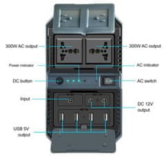 Secutek Zunanja baterija (300 W / 346Wh / 93,6 Ah)