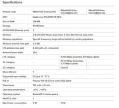 Mikrotik RouterBOARD RBwAPGR-5HacD2HnD&R11e-LTE, wAP ac LTE Kit, ROS L4