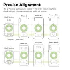 iOttie Metal Plate Kit for iTap 2 Wireless