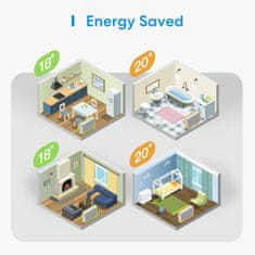 Meross Thermostat Valve - Apple HomeKit