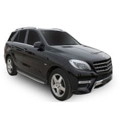 SCOUTT Stranski ročaji za Mercedes-Benz ML W166 2012-2019