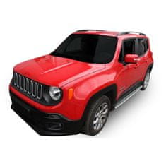 SCOUTT Stranski ročaji za Jeep Renegade 2016-Nad