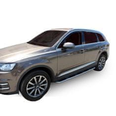 SCOUTT Stranski ročaji za Audi Q7 2015-Nad