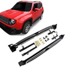 SCOUTT Stranski ročaji za Jeep Renegade 2016-Nad