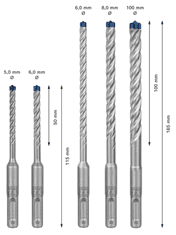 BOSCH Professional 5-delni komplet udarnih svedrov EXPERT SDS plus-7X, 5/6/6/8/10 mm (2608900197)