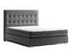 ABC Boxspring postelja Troy, 180x200