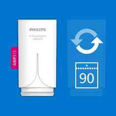 Philips Nadomestni filter AWP315/10, za AWP3753 in 3754, 1 kos v pakiranju