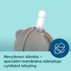 Canpol babies Skodelica za nedoseganje s slamico in utežjo Eksotične živali 270 ml rumena, 6m+