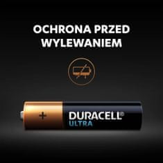 Duracell 2x Alkalne Baterije AAAA ULTRA E96 LR8D425 1,5V