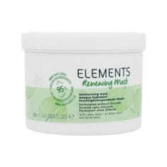 Wella Professional Elements Renewing Mask intenzivna maska za suhe in poškodovane lase 500 ml za ženske