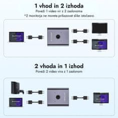 Blitzwolf HDMI Switch Box 2x1 4K