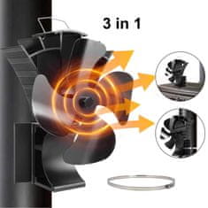 TURBO Fan Ventilator za kaminsko peč in dimovod 4 Fire PRO 694 - TURBO VENTILATOR