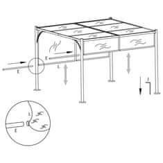 Vidaxl Pergola z nastavljivo streho kremno bela 3x3 m jeklo