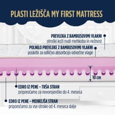 Vitapur My First Mattress otroško ležišče, 70 x 140 cm