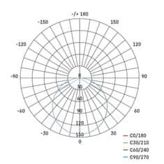 Emos LED panel VIXXO, okrogel, bel, 6W NW, IP65, nevtralno bela