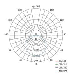 Emos LED panel VIXXO, kvadratni, bel, 6W, nevtralno bela