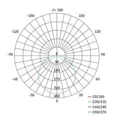 Emos LED panel VIXXO, kvadratni, bel, 13,5W, nevtralno bela