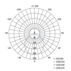 Emos LED panel NEXXO,nadometni, kvadratni, bel, 7,6W, nastavljiva CCT