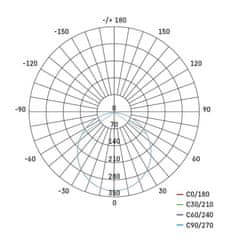 Emos LED panel NEXXO, vgradni, kvadratni, črn, 12W, nastavljiva CCT