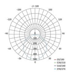 Emos LED panel NEXXO, vgradni, kvadratni, črn, 18W, nastavljiva CCT