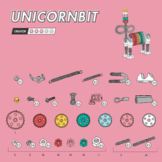 UnicornBit OffBits