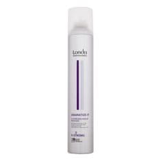 Londa Dramatize It X-Strong Hold Mousse oblikovanje pričeske močna fiksacija 500 ml za ženske