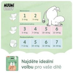 MUUMI BABY 4 Maxi 7-14 kg (138 kosov), mesečni paket eko plenic