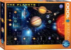 EuroGraphics Puzzle Planeti 1000 kosov