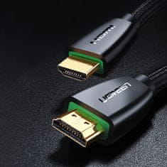 Ugreen HDMI kabel v2.0 1.5m - polybag