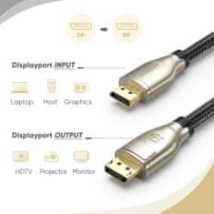 Ugreen DP kabel 1.4 8K 3m - polbyag