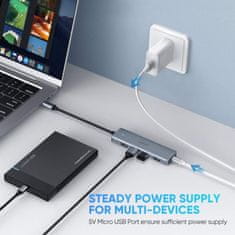 Ugreen Hub USB-C 4 portni - box