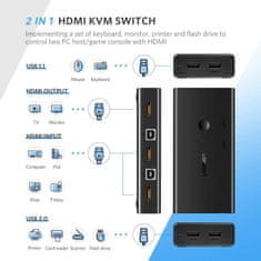 Ugreen HDMI 2x1 KVM Stikalo - box