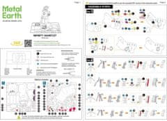 Metal Earth 3D kovinski model rokavice Marvel: Infinity Gauntlet