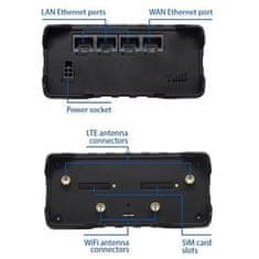 Teltonika TRB142 LTE RS232 Gateway