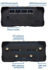 Teltonika TRB142 LTE RS232 Gateway