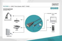 Digitus USB-C serijski adapter, USB-C - RS485