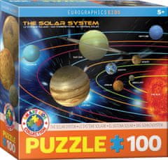 EuroGraphics Puzzle Planeti 100 kosov