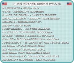 Cobi 4815 II. svetovna vojna USS Enterprise CV-6, 1:300, 2510 k