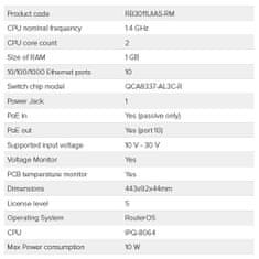 Mikrotik RB3011UiAS-RM, 19" stojalo, napajalnik, RouterOS L5