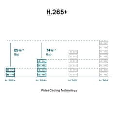 TP-Link VIGI C240I(2,8 mm) 4MP Dome omrežna kamera