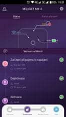 iGET SECURITY M4 - Inteligentno brezžično omrežje. Varnostni sistem WiFi/GSM za nadzor notranjih in zunanjih IP-kamer