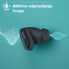 Philips TAT3508WT brezžične slušalke z ANC, bela - odprta embalaža