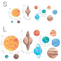 Stenska nalepka Sončni sistem S